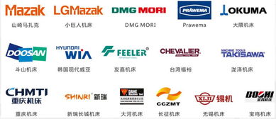 寧夏新三板機器人第一股掛牌，共享集團控股，一汽與東風成核心客戶